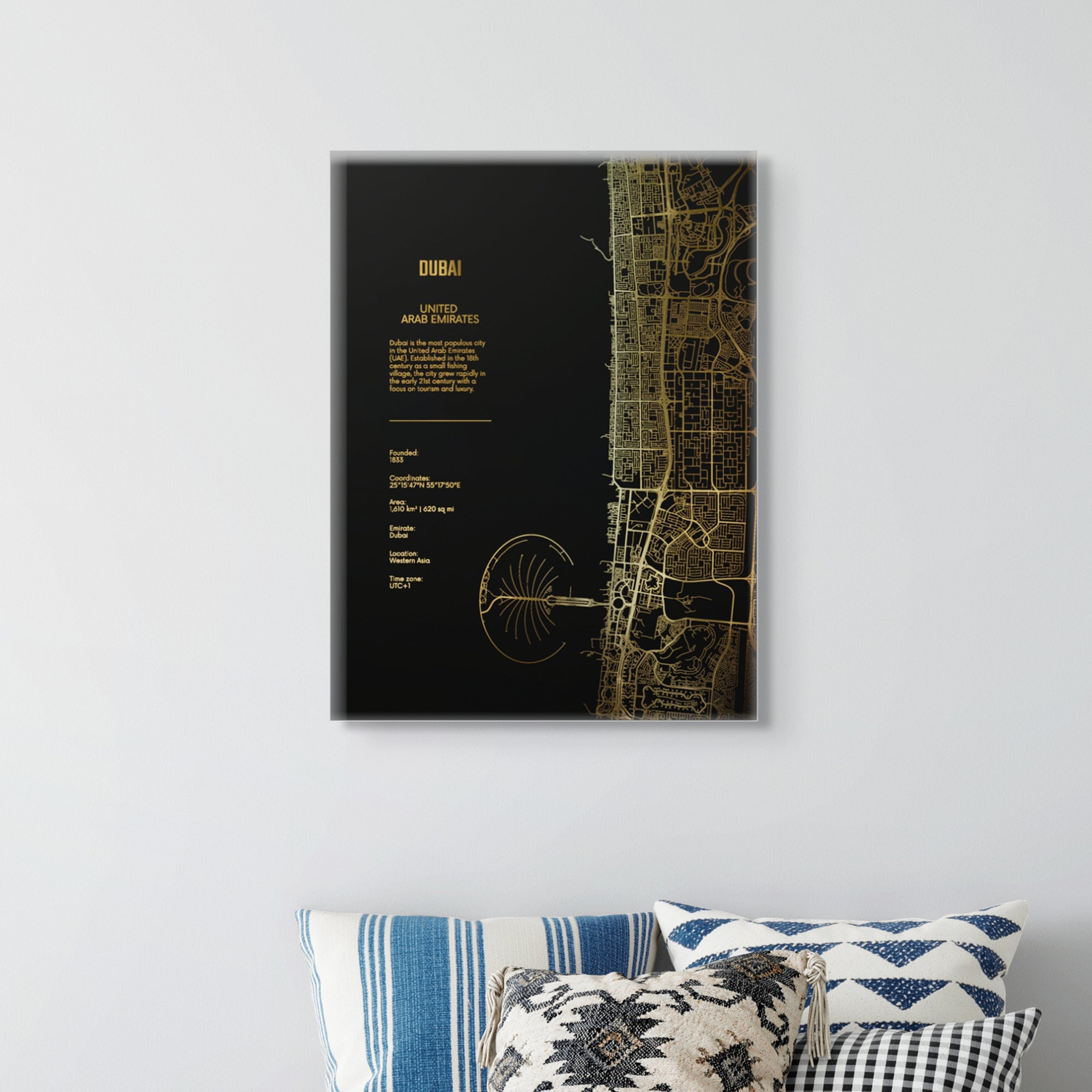 Canvas Without Frame
