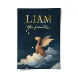 Posters Without Frame
