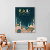 Canvas Without Frame