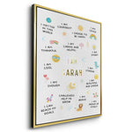 Canvas Gold