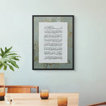 Posters Black