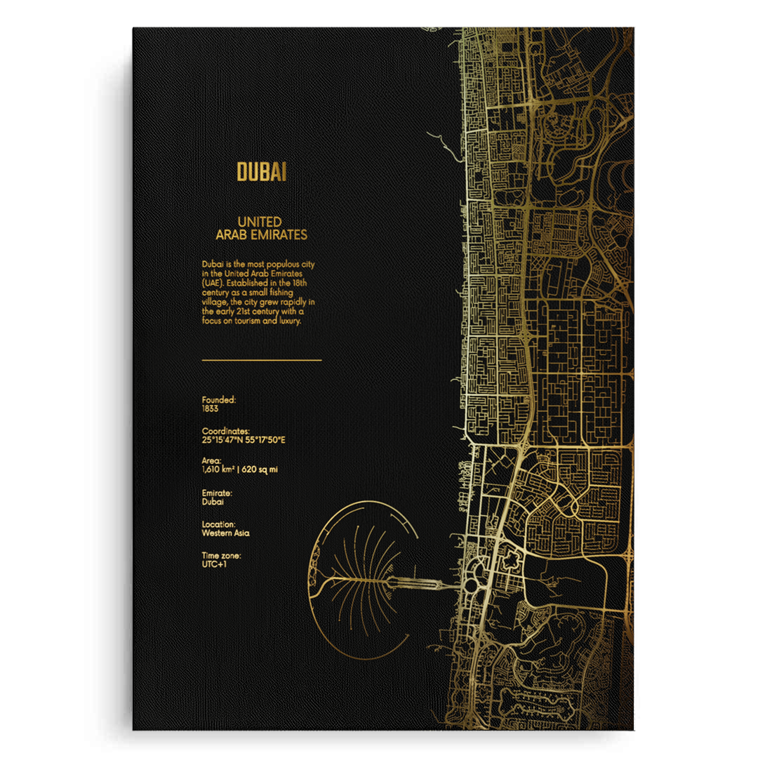 Canvas Without Frame