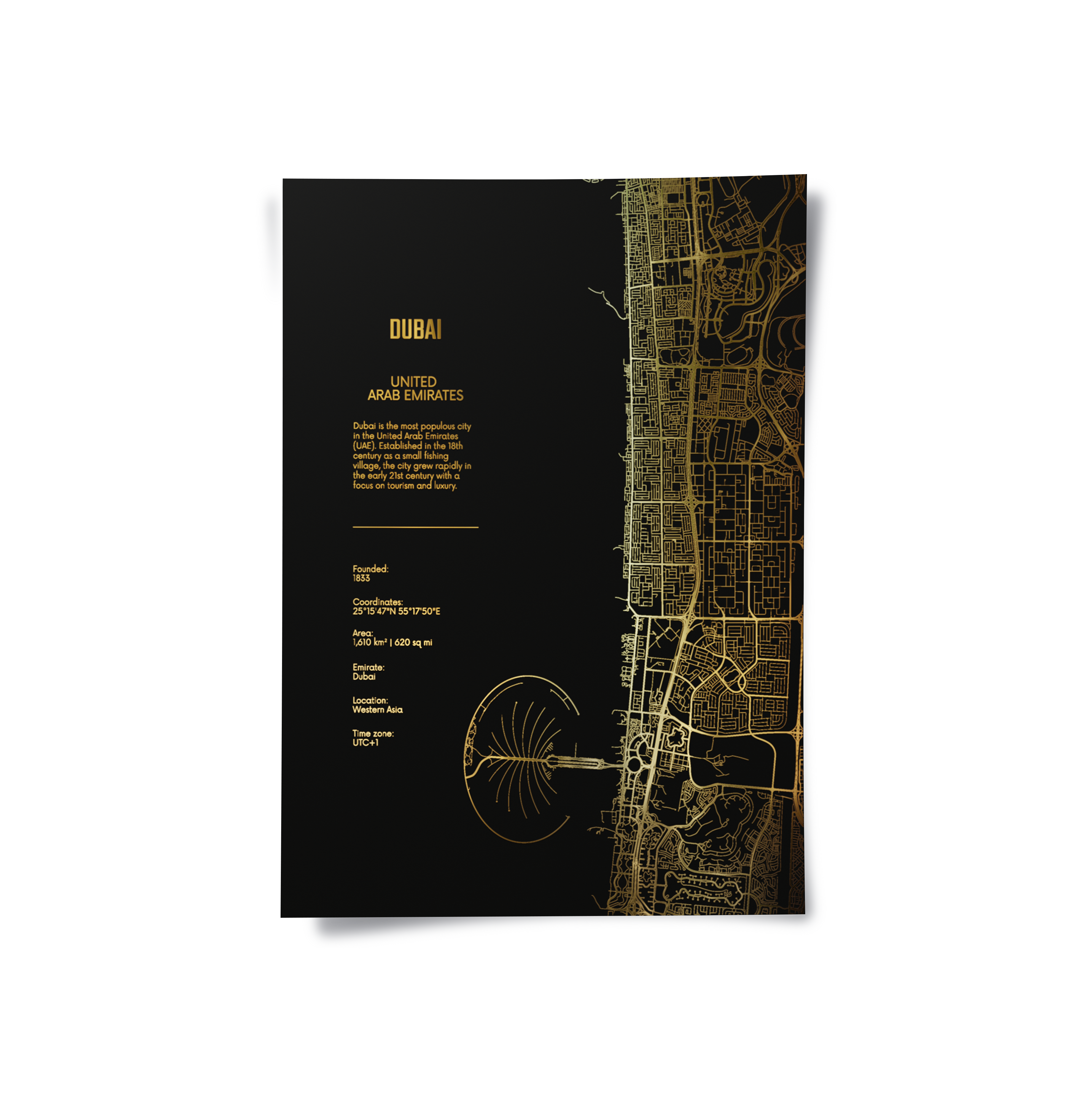 Posters Without Frame