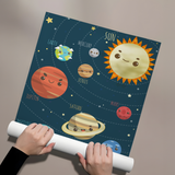 Posters Without Frame