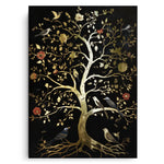 Canvas Without Frame