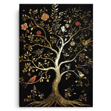 Canvas Without Frame