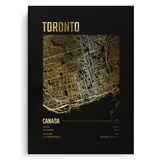 Canvas Without Frame