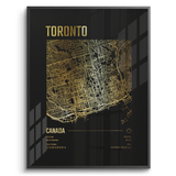 Posters Black