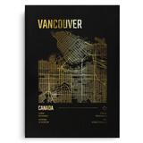 Canvas Without Frame